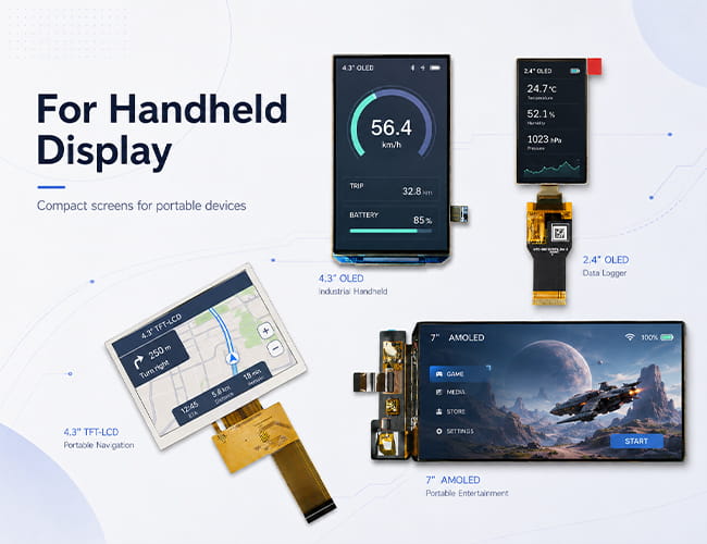 For Handheld display banner featuring four portable display modules for industrial handheld, data logging, navigation, and portable entertainment applications.