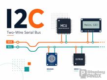 What Is I2C Communication Interface and How Does It Work?