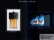 Micro OLED vs Mini LED: Which Display Technology Actually Wins?