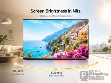 What Are Nits in Lighting and How Do They Affect Screen Brightness?