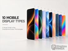 What Are the Top 10 Mobile Display Types and Their Key Features?