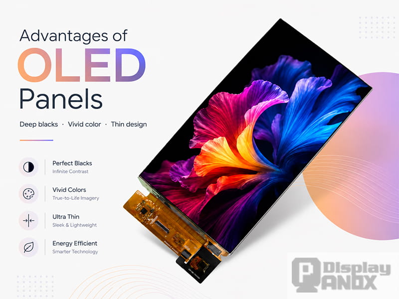 7-inch AMOLED display module illustrating OLED advantages including perfect blacks, vivid colors, ultra-thin design, and energy efficiency.
