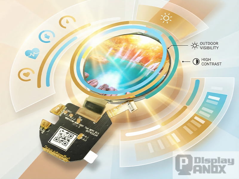 Round AMOLED display module presented with smartwatch-inspired circular graphics, highlighting outdoor visibility and high contrast for wearable applications.