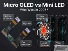 Micro OLED vs Mini LED Comparison Guide 2026