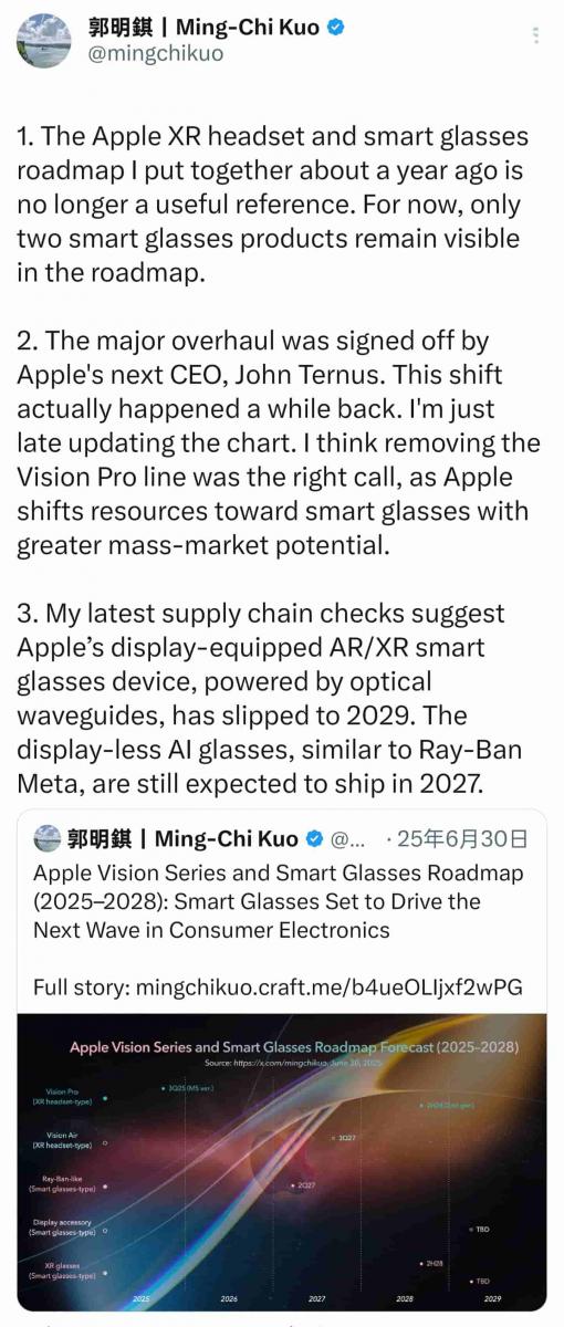 Ming-Chi Kuo analysis screenshot about Apple XR headset and smart glasses roadmap shift toward AI and AR glasses.