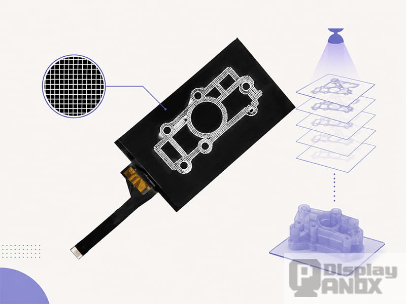 6.08-inch monochrome LCD for 3D printing showing pixel mask control and layer-based printing process