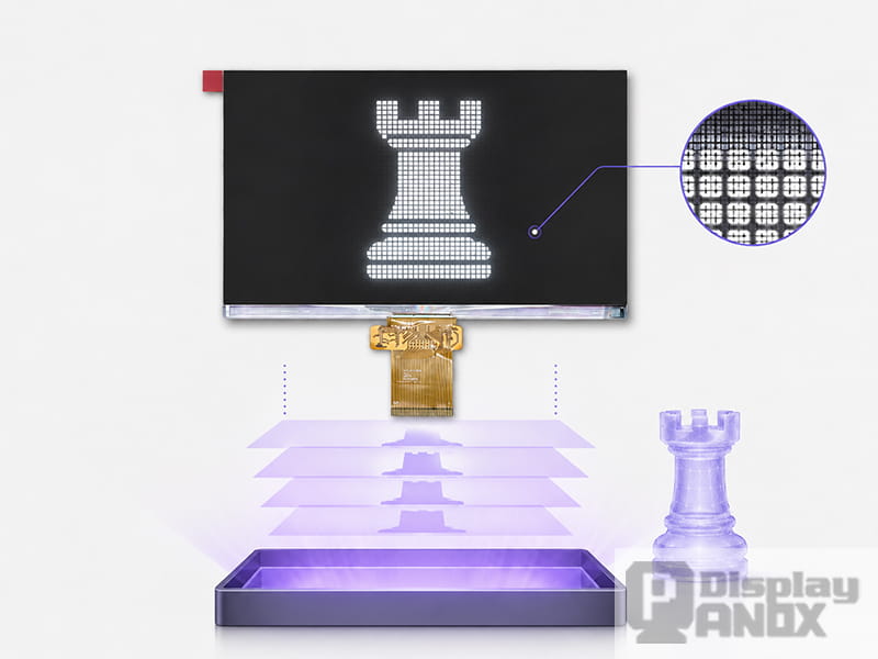 8.9-inch monochrome LTPS TFT-LCD display showing pixel mask exposure for resin 3D printing