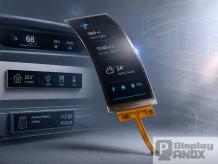 Why Long Strip LCD and OLED Displays Are Becoming Essential for Modern Interfaces