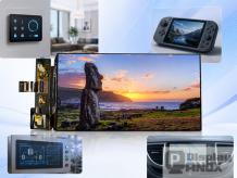 7 Inch Screen Applications: Where 7 Inch Display Panels Are Used