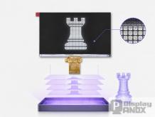 Why Is the LCD Display Panel So Important in Resin 3D Printing?