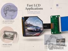 Where Fast LCD Display Panels Are Used: From VR to FPV