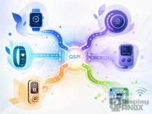 QSPI Display Panel Applications: Where Quad SPI AMOLED Screens Make the Most Sense