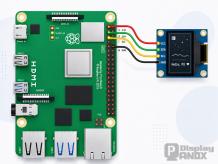 Raspberry Pi OLED Screen: How to Connect SSD1306, Run Python, and Choose HDMI Display Options