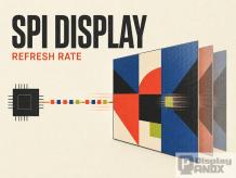 What Is an SPI Display? Refresh Rate, Performance Limits, and SPI vs. MIPI