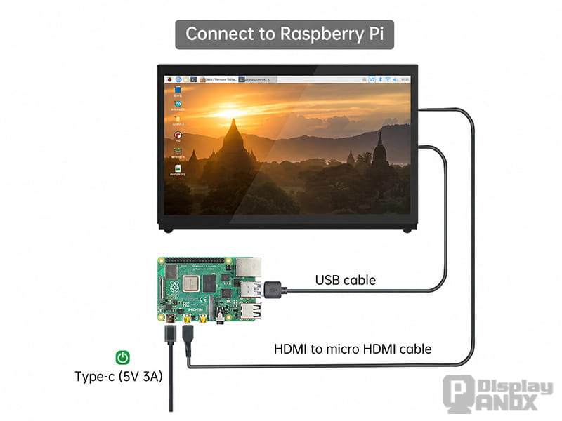 Raspberry Pi connected to an LCD touchscreen through micro HDMI for video and USB for touch input.
